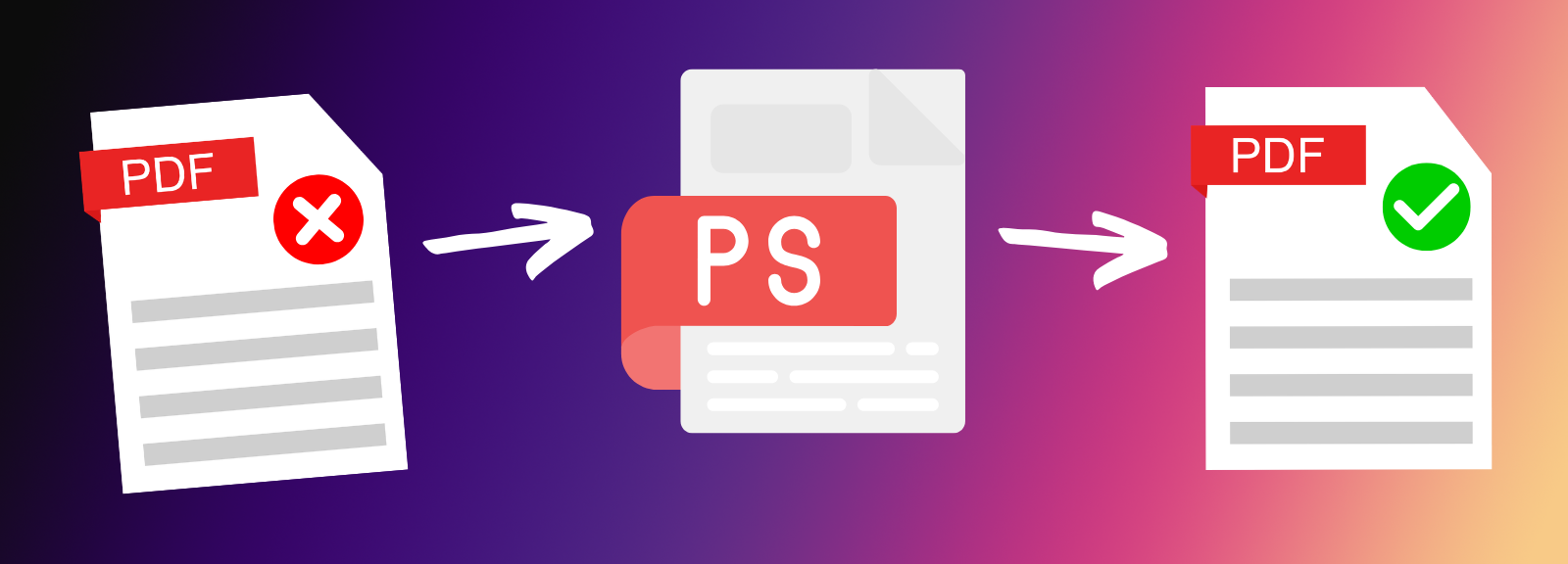 Automate PDF Refrying for Print Production