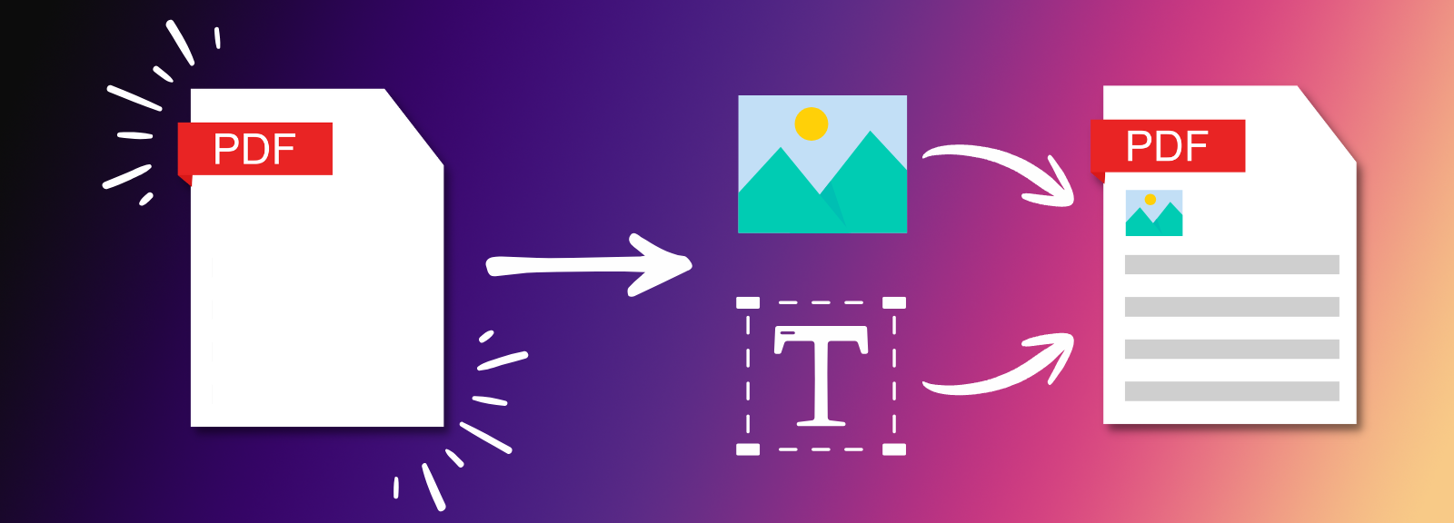 Achieve Custom PDF Generation Workflows via API